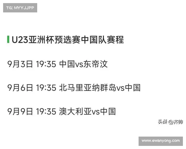 U22国足最新集训名单出炉王钰栋蒯纪闻拜合拉木等年轻球员入选